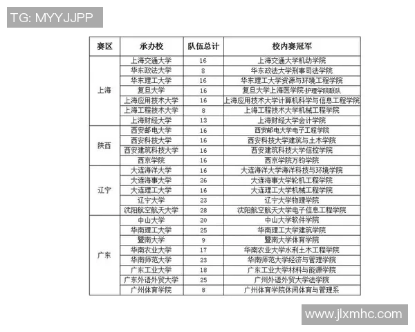深圳足球队在挑战赛中的实力展现与未来发展潜力分析 深圳足球队在挑战赛中的实力展现与未来发展潜力分析