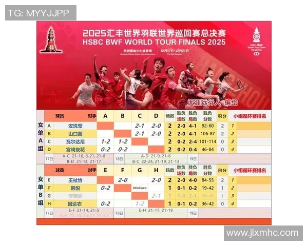 杭州足球队在钻石联赛中的节奏表现分析与未来展望 杭州足球队在钻石联赛中的节奏表现分析与未来展望