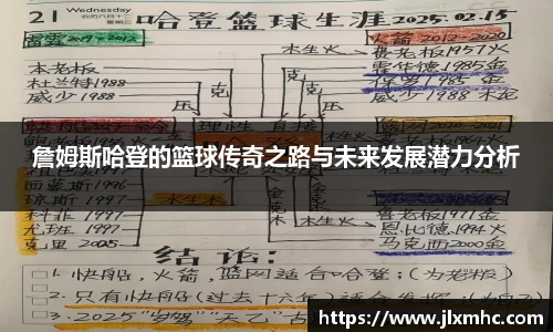 詹姆斯哈登的篮球传奇之路与未来发展潜力分析